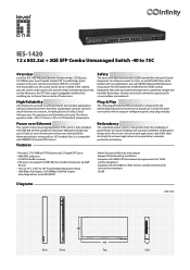 LevelOne IES-1420 Datasheet