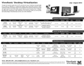 ViewSonic VSD241 VDI-Smart Display Hi Res PRG (English)