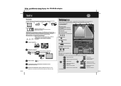 Lenovo ThinkPad W701ds (Russian) Setup Guide