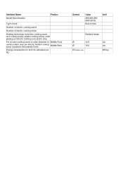 Zanussi ZES3921IBS Product information sheet