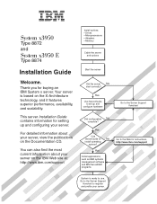 IBM 88728AU Installation Guide