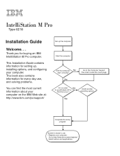 IBM 621858U Installation Guide