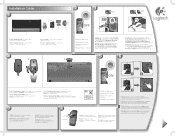 Logitech Desktop S 510 Installation Guide