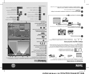 Lenovo ThinkPad W701ds (Greek) Setup Guide