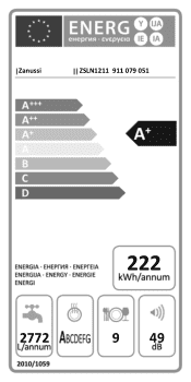 Zanussi ZSLN1211 Energy Label