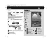 Lenovo ThinkPad W701 (Romanian) Setup Guide