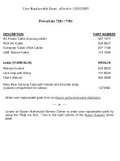 Epson 730c User Replaceable Parts List