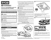 Ryobi GD201 Operation Manual 1
