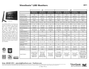 ViewSonic VP2765-LED LED Monitor Product Comparison Guide (English, US)