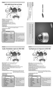Samsung SVD4600 Quick Setup Guide