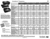 ViewSonic PJD6253 Projector Product Guide Low Res (English, US)