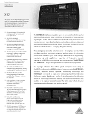 Behringer X32 Product Information Document