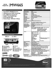 BenQ MW665 MW665 Data Sheet