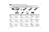 3M MP7740I User Manual