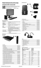 HP EliteDesk 800 G1 Illustrated parts & service map EliteDesk 800 G1 Desktop Mini