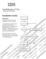 IBM 622622U Installation Guide