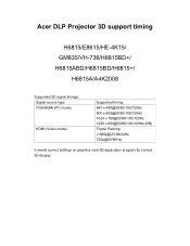 Acer H6815BD User Manual 3D timing support