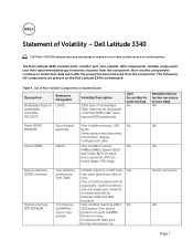 Dell Latitude 3340 Dell  Statement of Volatility