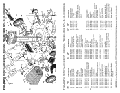 Poulan PR550N21RH3 Parts Diagram