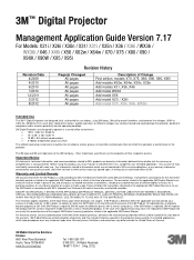 3M WX36 Application Guide