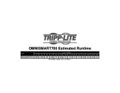 Tripp Lite OMNISMART700 Runtime Chart for UPS Model OMNISMART700