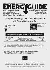 Bosch B36IB70NSP Energy Guide