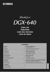 Yamaha DGX-640 Data List