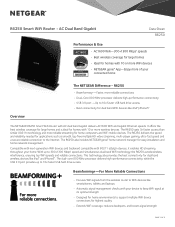Netgear R6250 Product Data Sheet