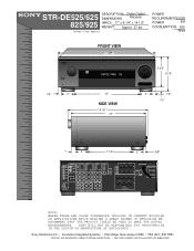 Sony STR-DE825 Dimensions Diagram