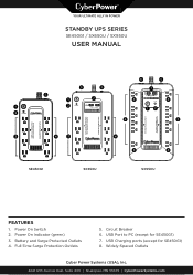 CyberPower SX950U User Manual