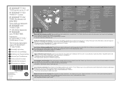 HP DesignJet T7200 Assembly instructions 1