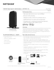 Netgear CM400 Product Data Sheet