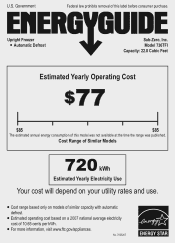 Sub-Zero 736TFI 736TFI Energy Guide