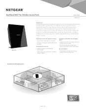 Netgear WAC120 Product Data Sheet