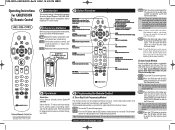 URC UR2-CBL-CV02 Owners Manual