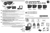 HP LaserJet Pro MFP M128 Setup Poster