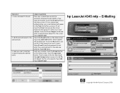 HP LaserJet M4345 HP LaserJet 4345 MFP - Job Aid - Scan