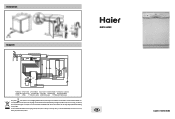 Haier DW12-HFE2 User Manual
