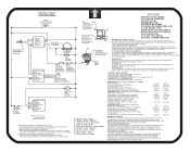 Electrolux E32AR75FPS Wiring Diagram