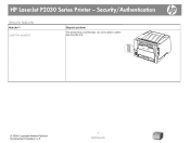 HP LaserJet P2030 HP LaserJet P2030 Series - Security/Authentication