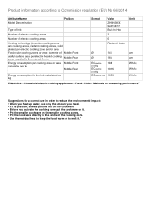 Zanussi ZHRN383K Product information sheet