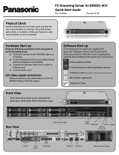 Panasonic AJ-SRK001Z AJ-SRK001-4CH Quick Start Guide