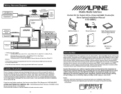 Alpine KTX-GM8K2 Installation Instructions