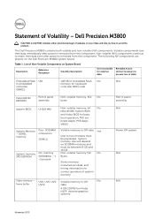 Dell Precision M3800 Dell  Statement of Volatility