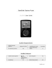 SanDisk SDMX14R-004GK-A57 User Guide