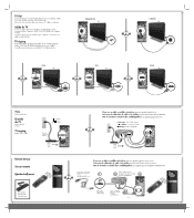 HP m9400f Setup Poster (Page 2)