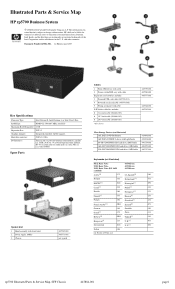 HP Rp5700 Illustrated Parts & Service Map: HP rp5700 Busines System
