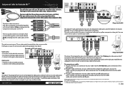 Rocketfish ND-GWII1122 Quick Setup Guide (English)