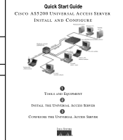 Cisco AS5200 Installation Guide