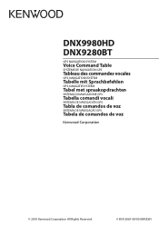 Kenwood DNX9280BT User Manual